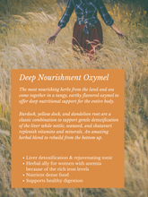 Load image into Gallery viewer, Deep Nourishment Oxymel